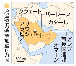 　湾岸協力会議加盟６カ国