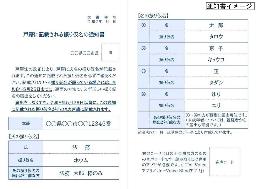 　戸籍に読み仮名を記載する改正戸籍法で、住民に送付される通知書のイメージ（法務省提供）