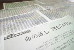 　「平和の礎」に刻まれた沖縄戦犠牲者らの名前を載せた沖縄タイムスの朝刊紙面