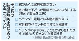 　子どもの転落事故防止のためのチェックポイント