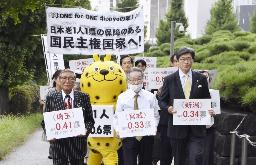 2022年参院選を巡る「1票の格差」訴訟で、最高裁へ向かう升永英俊弁護士(中央)らのグループ=2023年9月、東京都千代田区