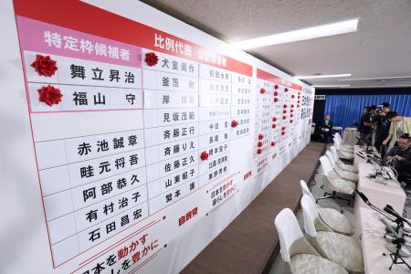 当確者の名前に花が付いた、自民党本部のボード=21日午前0時35分、東京・永田町