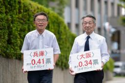 「1票の格差」訴訟の提訴のため大阪高裁に向かう升永英俊弁護士(右)ら=22日午前