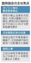 　臨時国会の主な焦点
