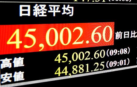 4万5000円を突破した日経平均株価を示すモニター=16日午前、東京・東新橋
