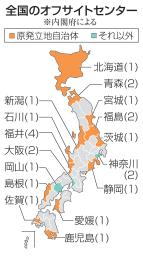 　全国のオフサイトセンター